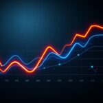 Графики макроэкономических данных и курс биткоина