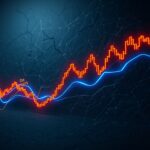 Графики Ethereum и рыночные индикаторы