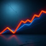 Падение курса Bitcoin на фоне макроэкономических данных