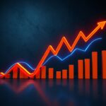 Падение курса биткоина после публикации данных CPI в США